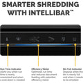 Fellowes Powershred LX210 Micro Cut Shredder, Black, FEL5015201