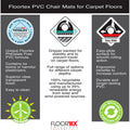 Floortex Advantagemat Black Vinyl Lipped Chair Mat for Carpets - 45" x 53", FLRFC114553LLBV