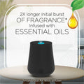 Reckitt Benckiser plc Air Wick Essential Mist Scented Diffuser Oil Refills, Light Yellow, 6 / Carton, RAC98552CT