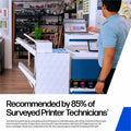 HP 201A Original Laser Toner Cartridge - Combo Pack - Black, Cyan, Magenta, Yellow - 4 / Carton, HEWCF400AQ1