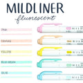 Zebra Mildliner Double Ended Highlighter Assorted Fluorescent 5Pk, 5 / Pack, ZEB78105