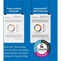 International Paper Company Hammermill Copy Plus 3HP Paper - White, 8 1/2" x 11", 10 / Carton, HAM105031CT