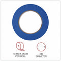 Universal Masking Tape, Blue, 2 / Pack, UNVPT14019