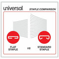 Universal Desktop Stapler, Gray, UNV43040