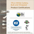 World Centric TPLA Wrapped Cutlery Set, Light Beige, 250 / Carton, WORASPSTN
