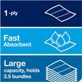Essity Hygiene and Health AB TORK Advanced Multifold Hand Towels, White, 16 / Carton, TRK424824