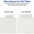 Avery Big Tab Insertable Plastic Dividers, Clear, 1 Set, AVE11835