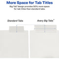 Avery Big Tab Insertable Plastic Dividers, Clear, 1 Set, AVE11836