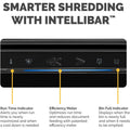 Fellowes LX180 Cross-cut Shredder, Black, FEL5501601