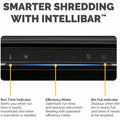 Fellowes Powershred LX170 100% Jam Proof Cross-cut Shredder, Black, FEL5501401