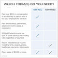 TOPS 5-part 1099-NEC Tax Forms, White, 50 / Pack, TOP22993NEC