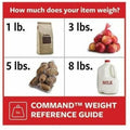 3M Command Damage-Free Picture Hanging Strips, Large, 5-5/8" x 5-3/16", Pack Of 120 Strips, White, 120 / Pack, MMM17206S120NA
