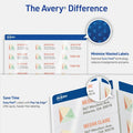 Avery Easy Peel Address Labels, 2/3" x 1-3/4", 600 Labels (18294), Matte, 1 Carton, AVE18294