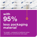 Essity Hygiene and Health AB TORK Advanced Coreless High Capacity Bath Tissue, White, 36 / Carton, TRK472880