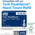Essity Hygiene and Health AB TORK Mini Continuous Hand Towel Dispenser Black, 1230 x Towel, TRK552538