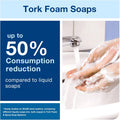 Essity Hygiene and Health AB TORK Intuition Sensor Skincare Dispenser Black S4, TRK571608