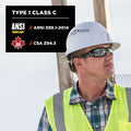 Tenacious Ergodyne 8973 Class C Full Brim Hard Hat, White, EGO60154