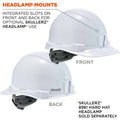 Tenacious Holdings Ergodyne 8970 Class E Cap-Style Hard Hat, White, EGO60140