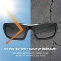 Tenacious Ergodyne Polarized Smoke Safety Glasses, EGO50031