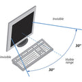 Kantek Secure-View Widescreen Blackout Privacy Filter Black, KTKSVL32W
