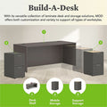 The HON HON Mod HLPLDS7230 Desk Shell, Brown, HONLDS7230LS1