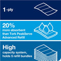 Essity Hygiene and Health AB TORK PeakServe Continuous Paper Hand Towels White H5, 12 Bundle, TRK105066