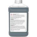Diversey Suma Pan-Clean D1.5, Blue, 2 / Carton, DVO100839776