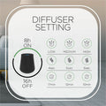 Reckitt Benckiser Air Wick Mist Scented Oil Diffuser Kit, Black, 1 Kit, RAC02034