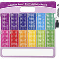 Ashley Productions Addition Smart Poly Busy Board, ASH98004