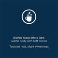 Lavazza Flavia Freshpack Starbucks Veranda Blend Coffee Freshpack, 76 / Carton, LAV48102