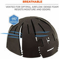 Tenacious Holdings Ergodyne Skullerz 8944 Universal Bump Cap Insert, Black, EGO23410