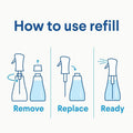The Clorox Clorox Disinfecting, Sanitizing & Antibacterial Mist Refill, White, CLO60155