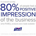 Gojo PURELL Advanced Hand Sanitizer Gel, Clear, GOJ501504
