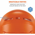 Tenacious Ergodyne 8966 Lightweight Cap-Style Hard Hat, Orange, EGO60270