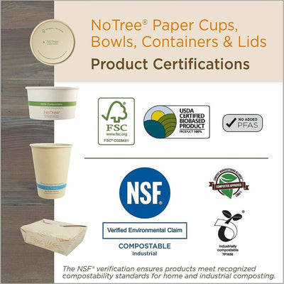 World Centric NoTree Paper Hot Cups, Natural, 20 / Carton, WORCUSU4