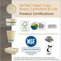 World Centric Compostable NoTree Paper Bowl, Natural, 1000 / Carton, WORBOSU8