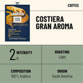 Lavazza Flavia Freshpack Gran Aroma Coffee, 76 / Carton, LAV48087