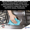 Reckitt Benckiser Professional Easy-Off Fume Free Over Cleaner, White, 6 / Carton, RAC85260CT