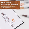 Newell Sharpie Fine Point Permanent Marker, 12 / Pack, SAN2154107