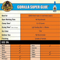 Gorilla Glue Super Glue 3g Tubes, Clear, 4 / Pack, GOR105800