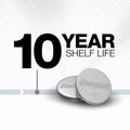 Energizer 2025 Lithium Battery 5-Packs, Silver, 20 / Box, EVEECRN2025BX