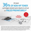 HP 643A (Q5951A) Original Standard Yield Laser Toner Cartridge - Single Pack - Cyan -, HEWQ5951A