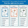 International Paper Company Hammermill Copy Plus Paper - White, 8 17/64" x 11 11/16", 10 / Carton, HAM105500CT
