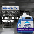 Procter & Gamble Dawn Manual Pot/Pan Detergent, Blue, 8 / Carton, PGC08836