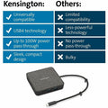 Kensington Computer MD120U4 USB4 Portable Docking Station, Black, KMW32850