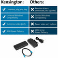 Kensington Computer USB-C Triple Video Docking Station, Black, KMW33480