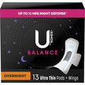 Kimberly-Clark U by Kotex Ultra Thin Overnight Pads, White, KCC54912