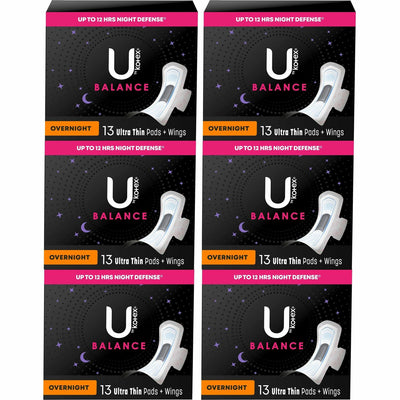 Kimberly-Clark U by Kotex Ultra Thin Overnight Pads, White, 6 / Carton, KCC54912CT