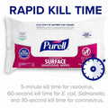 Gojo PURELL Foodservice Surface Sanitizing Wipes, White, 72 / Pack, GOJ937112