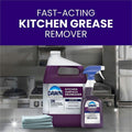 Dawn Pro Heavy Duty Degreaser, Purple, 1 Bottle, PGC07308